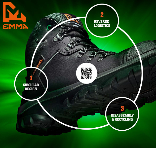 EMMA safety footwear just got safer for you and the environment - FMJ
