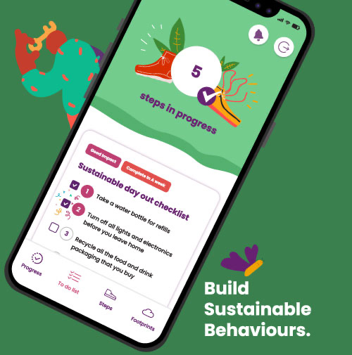 Compass partners with Giki to empower its workforce to reduce their
